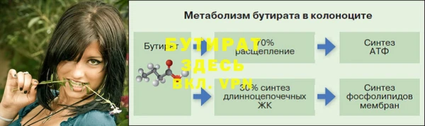 кристаллы Арсеньев